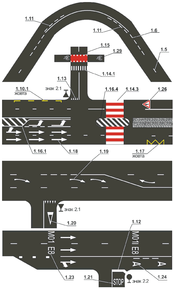 розмітка 2.gif